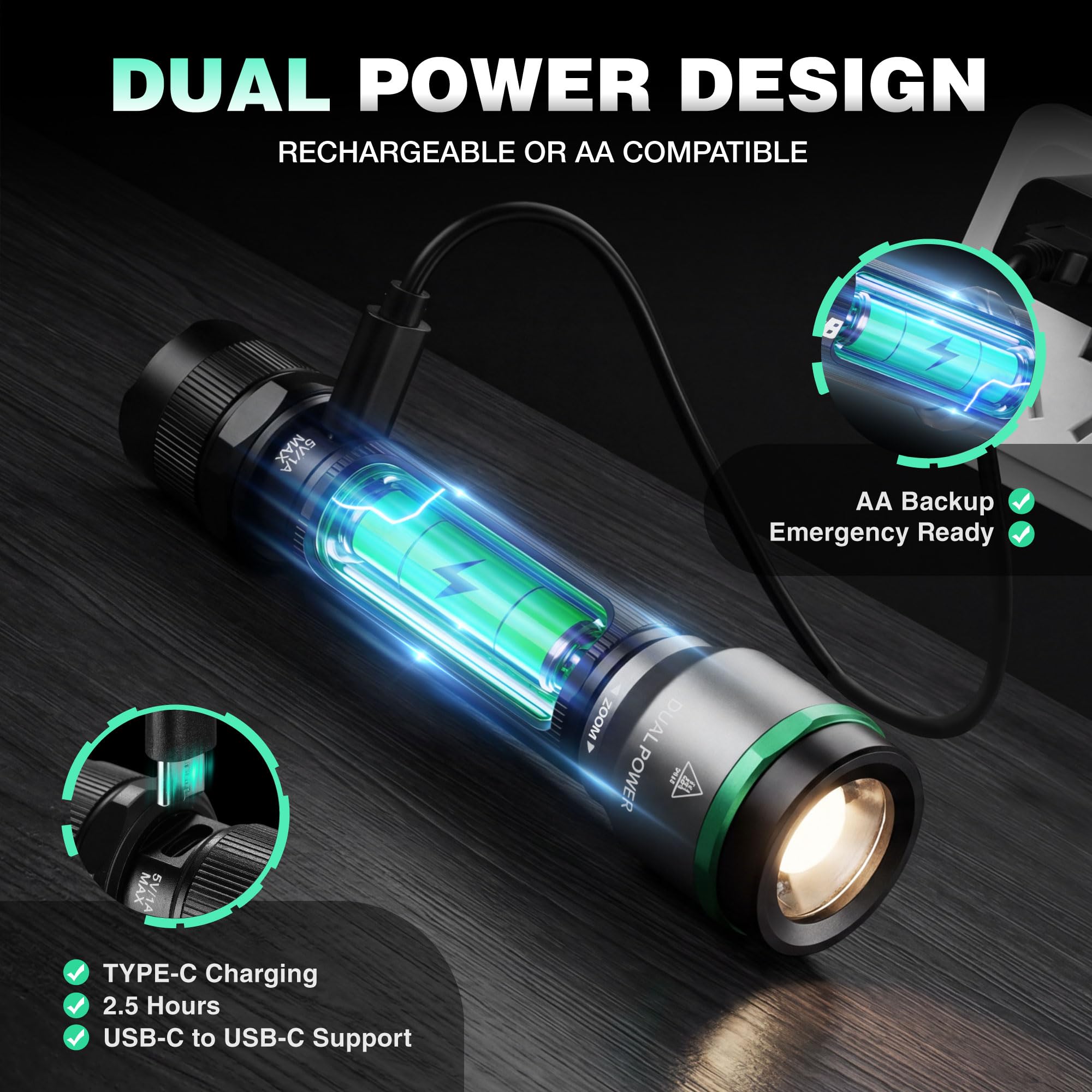 EverBrite 1000LM Small Flashlight, 5 Modes Zoomable Dual Power Flashlight, Mini Flashlights High Lumens, Rechargeable or AA Battery, Pocket Flashlight for Home, Emergency, Hiking, Camping - Image 4