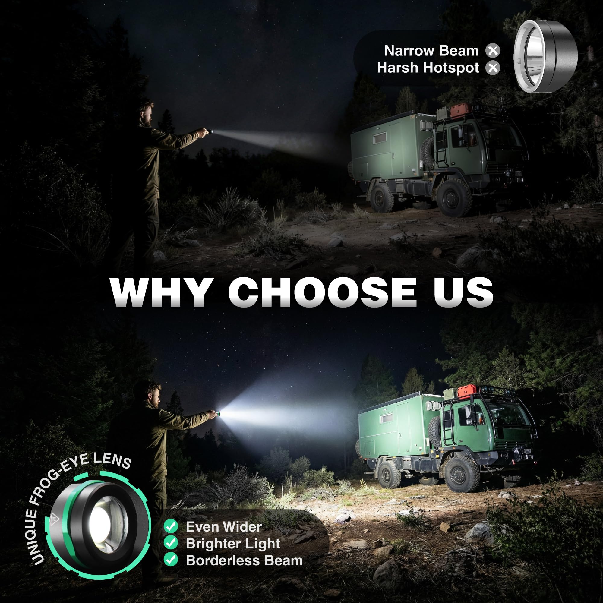 EverBrite 1000LM Small Flashlight, 5 Modes Zoomable Dual Power Flashlight, Mini Flashlights High Lumens, Rechargeable or AA Battery, Pocket Flashlight for Home, Emergency, Hiking, Camping - Image 6