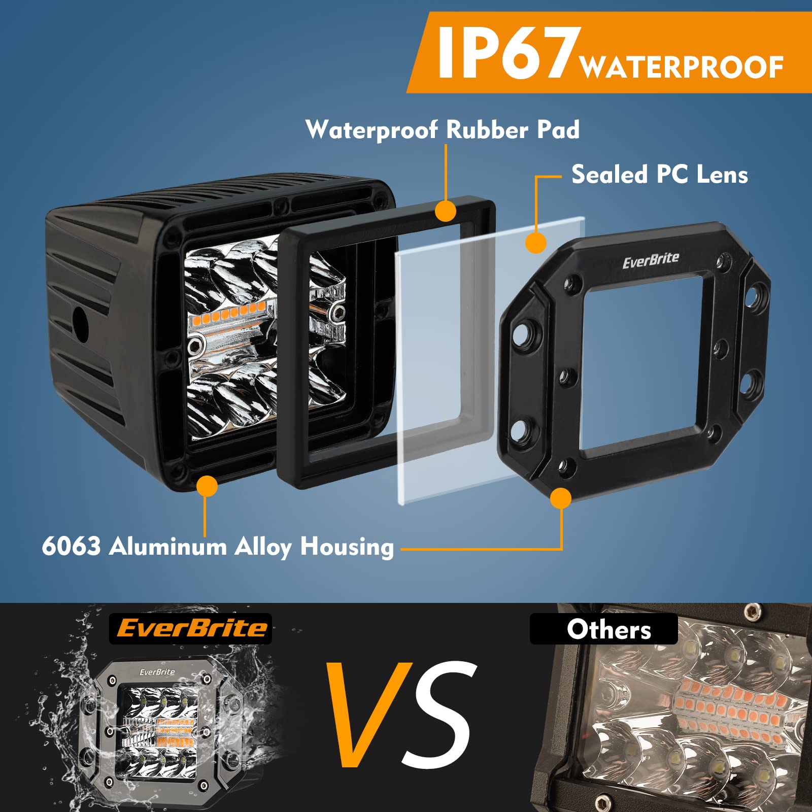 EverBrite 2PCS 48W Led Light Pods Flush Mount, Spot Flood White Amber Strobe 6 Modes with Memory Function, Off Road Fog Driving Light for Truck Car ATV SUV Cabin, 16AWG Wiring Harness Kit- 2 Leads - Image 3