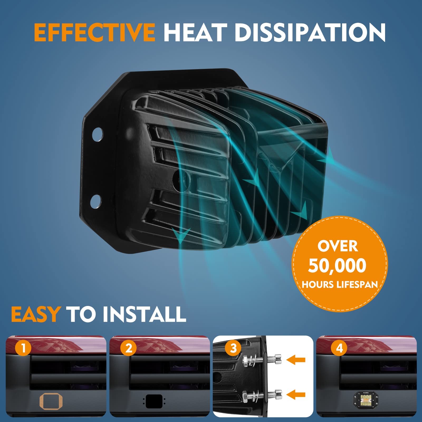 EverBrite 2PCS 48W Led Light Pods Flush Mount, Spot Flood White Amber Strobe 6 Modes with Memory Function, Off Road Fog Driving Light for Truck Car ATV SUV Cabin, 16AWG Wiring Harness Kit- 2 Leads - Image 5