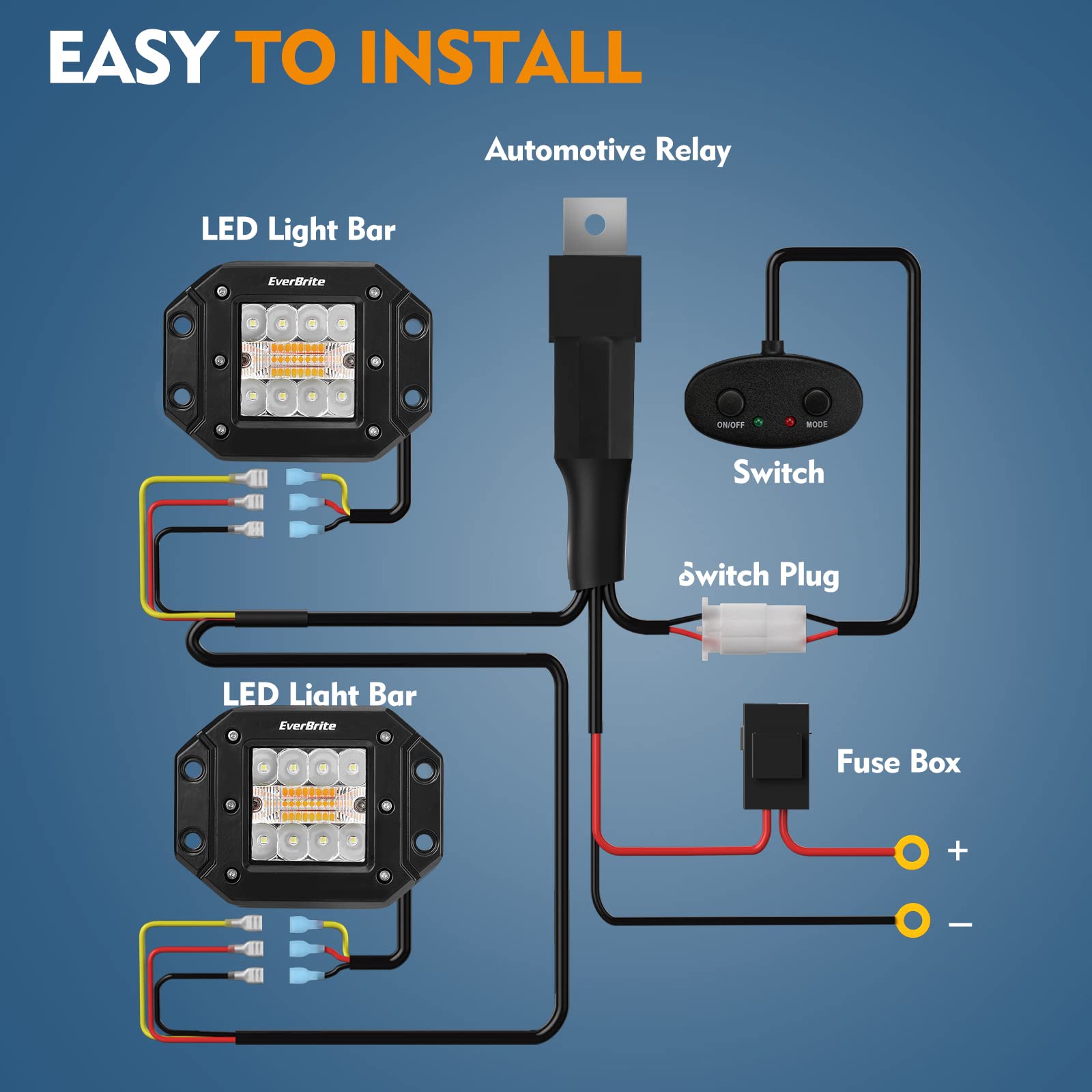 EverBrite 2PCS 48W Led Light Pods Flush Mount, Spot Flood White Amber Strobe 6 Modes with Memory Function, Off Road Fog Driving Light for Truck Car ATV SUV Cabin, 16AWG Wiring Harness Kit- 2 Leads - Image 6