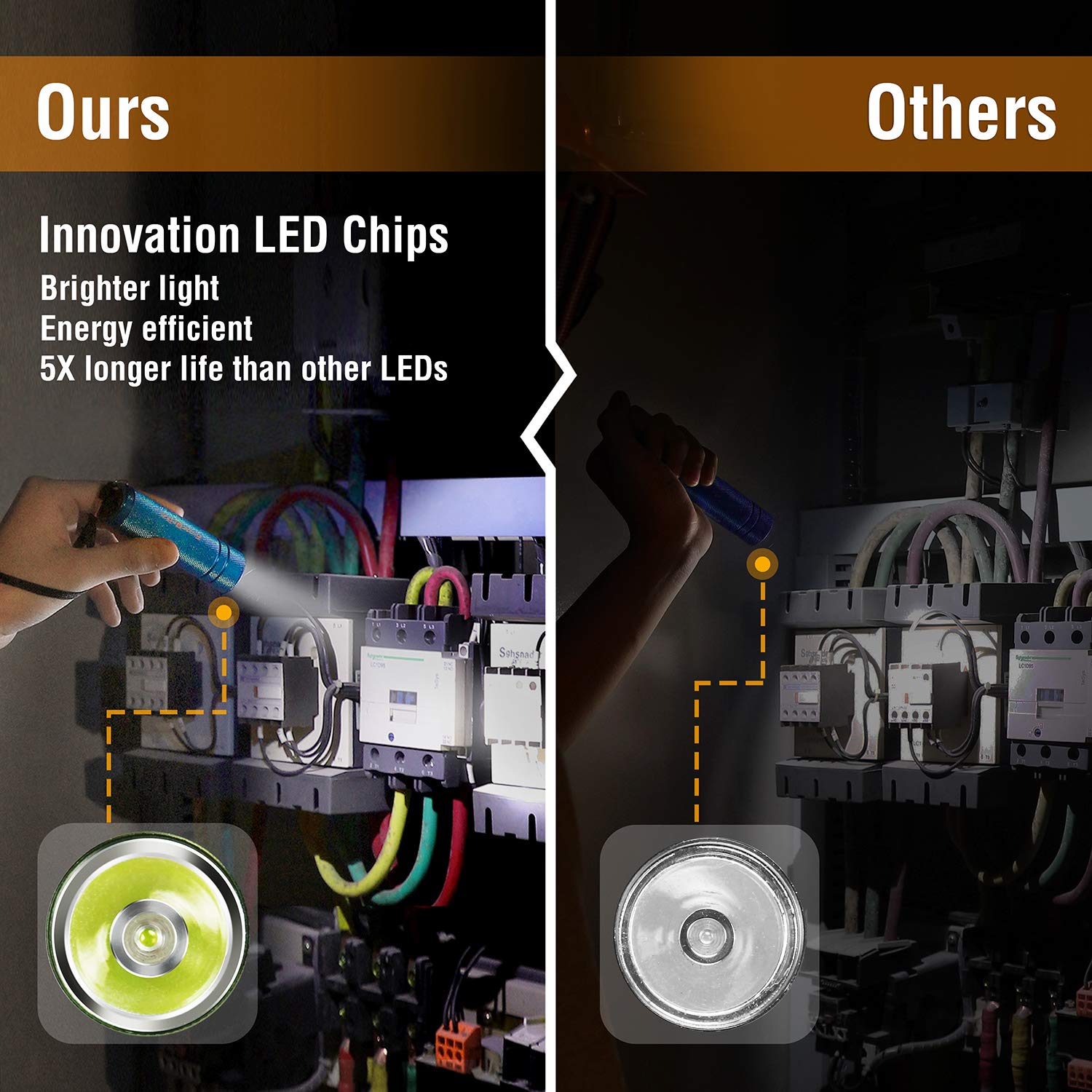 EverBrite 30-Pack Mini Flashlight Set, Aluminum LED Handheld Torches with Lanyard, Assorted Colors, 90xAAA Batteries Included for Emergency, Night Reading, Camping, Power Outage, Bulk Holiday Gifts - Image 9