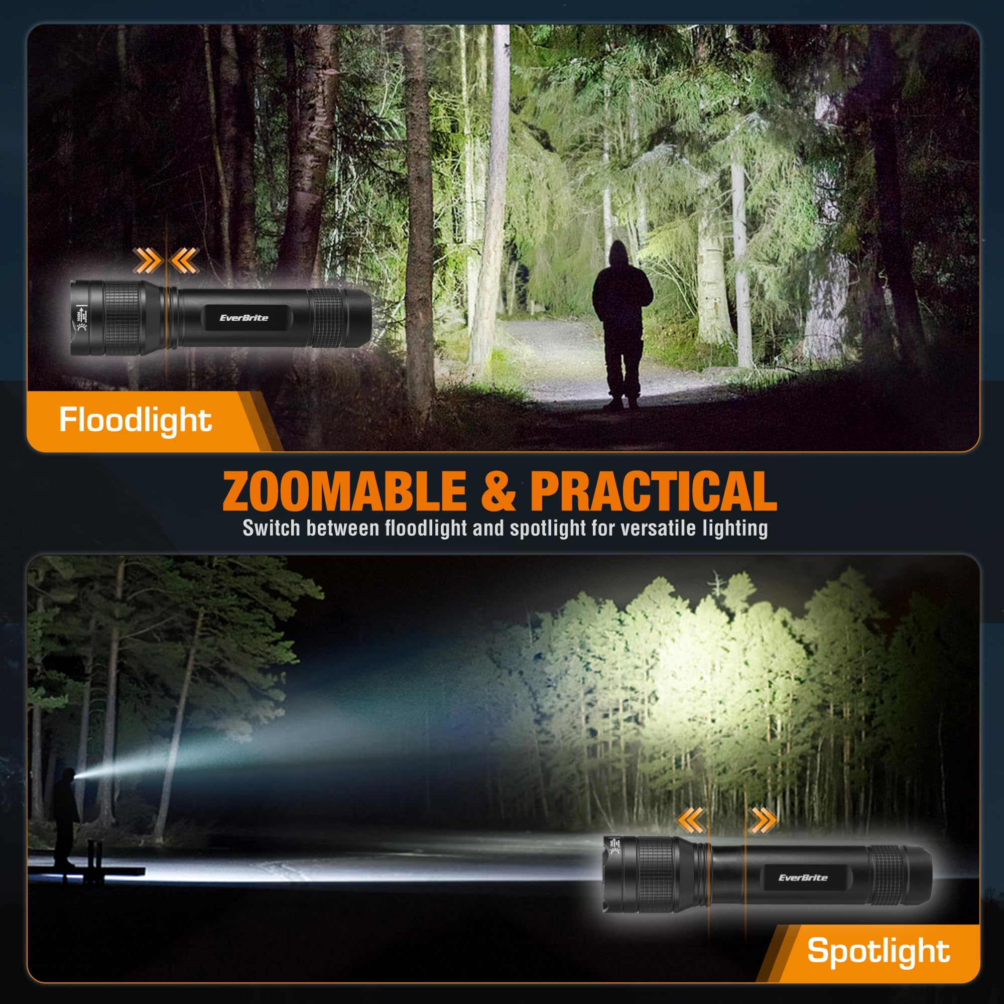 EverBrite 3000LM Rechargeable LED Flashlight – Super Bright & High Lumen Flashlight with 5 Modes, Memory Function, Power Indicator, Zoomable – Compact Small Light for Home, Hiking & Emergencies - Image 3