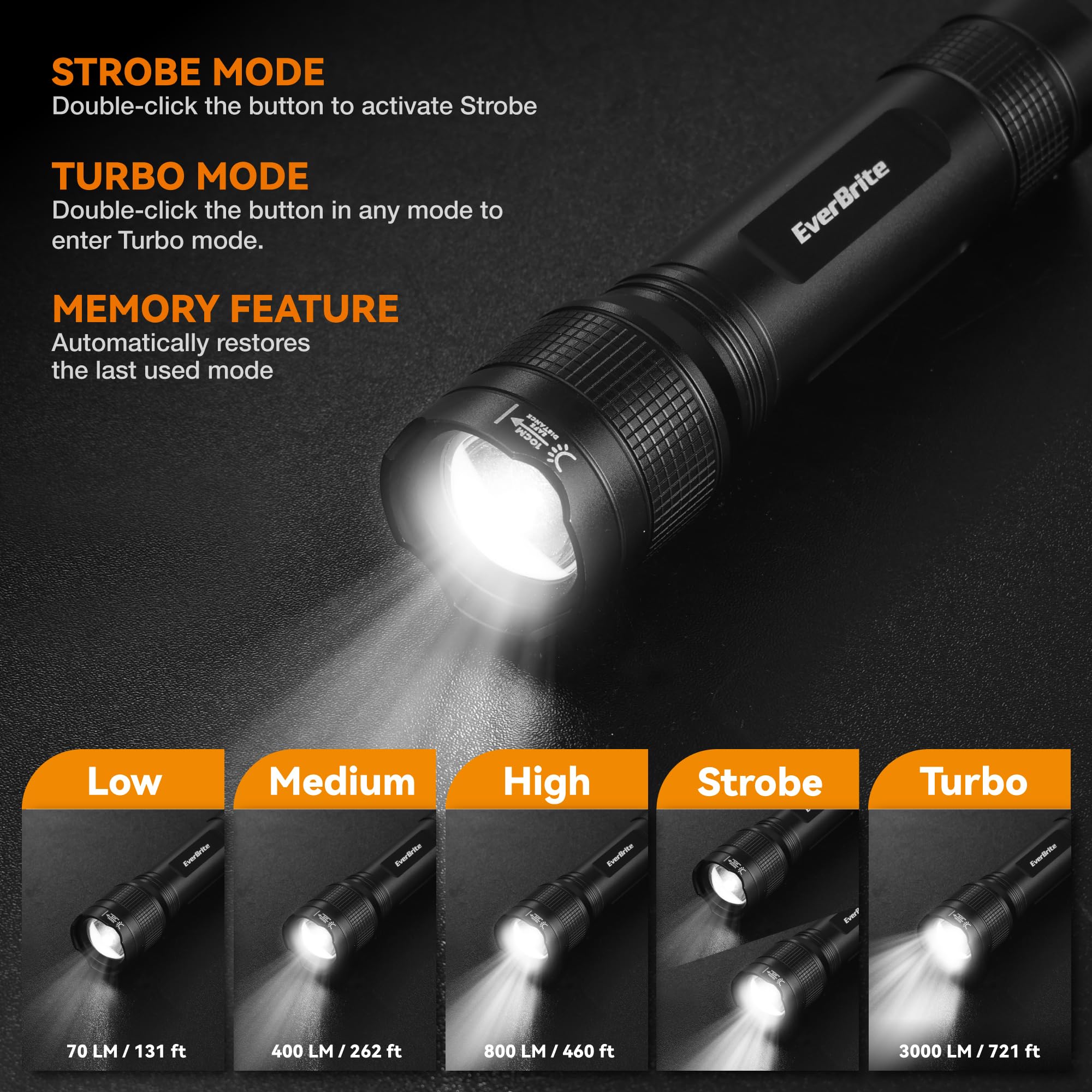 EverBrite 3000LM Rechargeable LED Flashlight – Super Bright & High Lumen Flashlight with 5 Modes, Memory Function, Power Indicator, Zoomable – Compact Small Light for Home, Hiking & Emergencies - Image 5