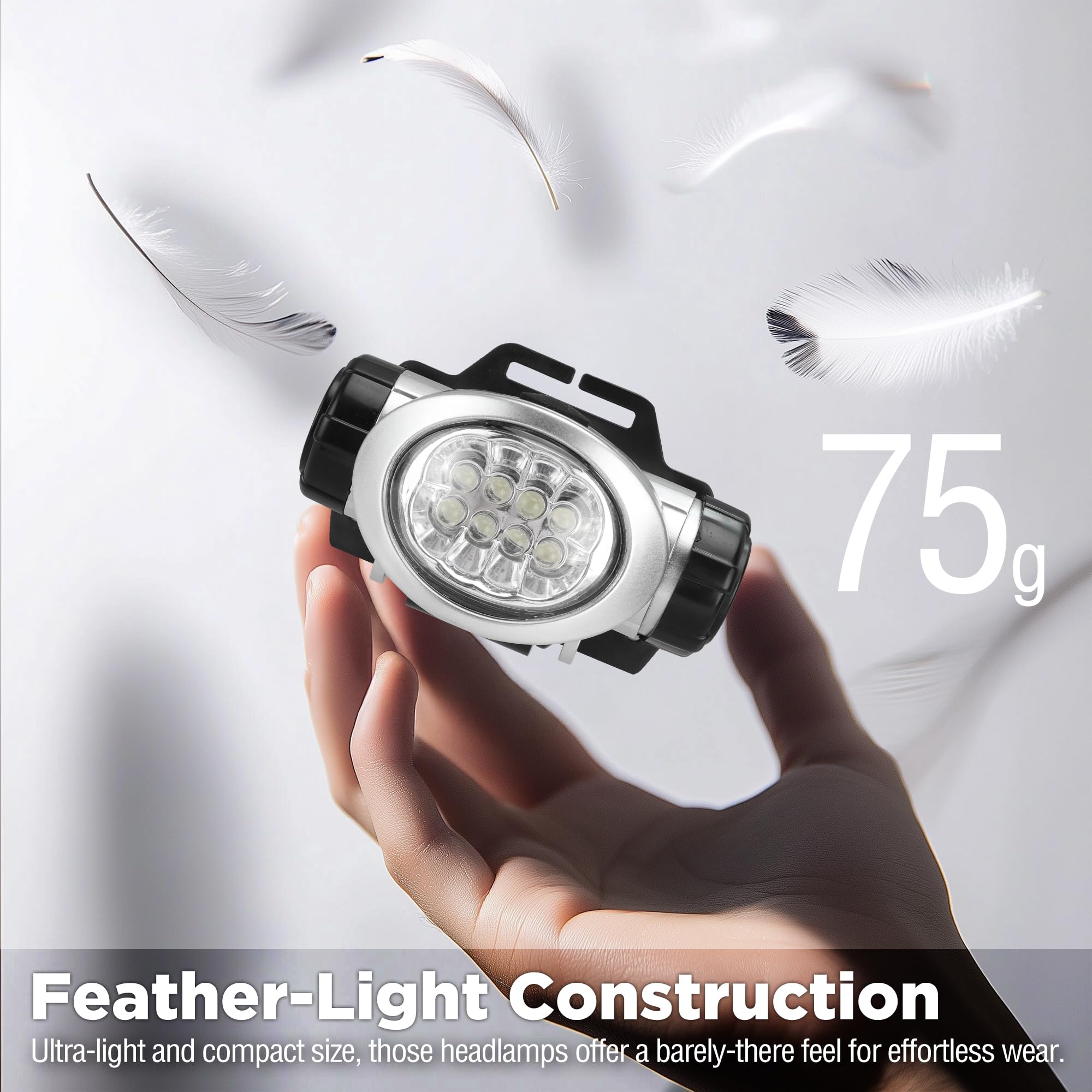 EverBrite 5-Pack LED Headlamp, 4 Lighting Modes, Pivoting Head with Adjustable Headband, Perfect for Running, Camping and Hiking, Batteries Included - Image 4