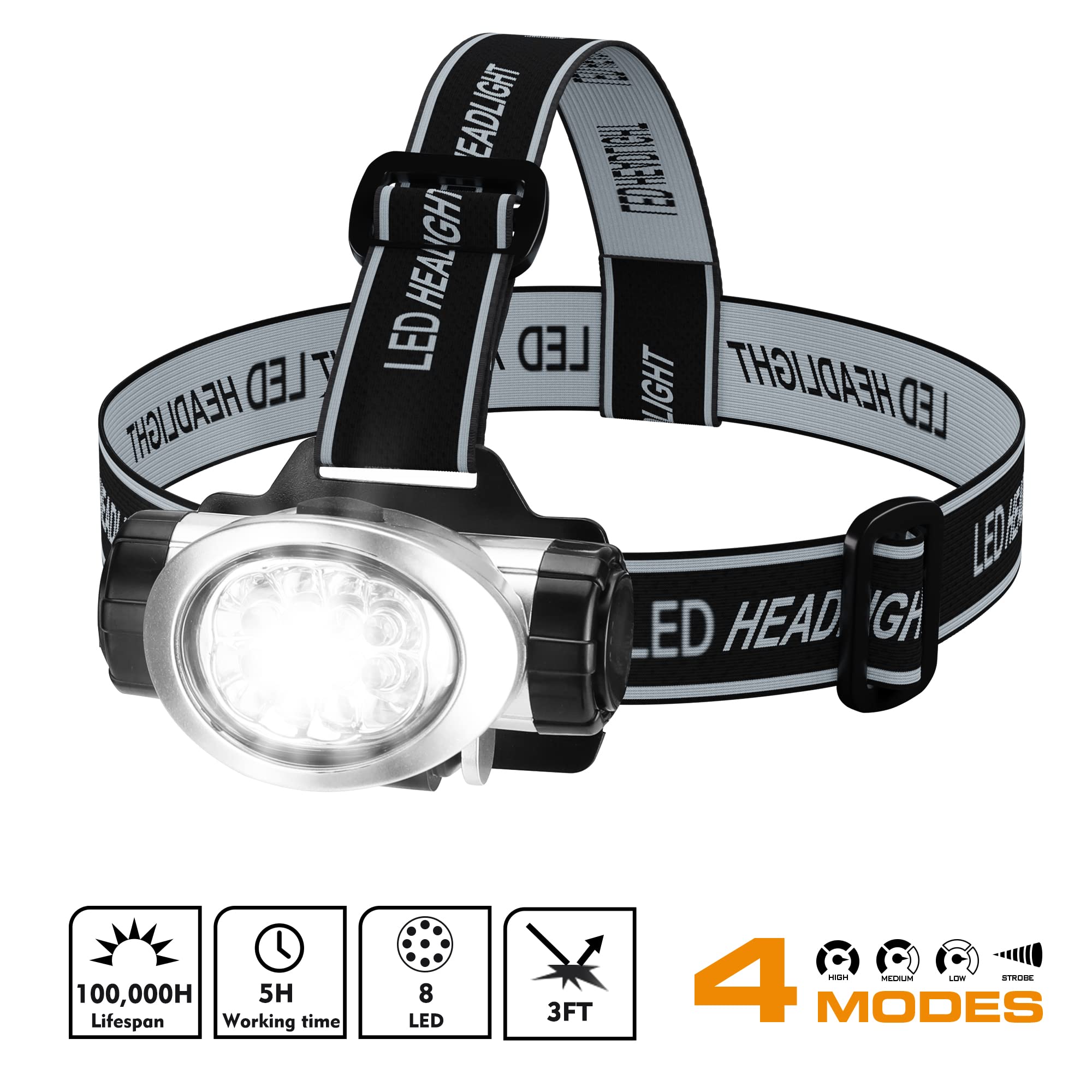 EverBrite 5-Pack LED Headlamp, 4 Lighting Modes, Pivoting Head with Adjustable Headband, Perfect for Running, Camping and Hiking, Batteries Included - Image 7