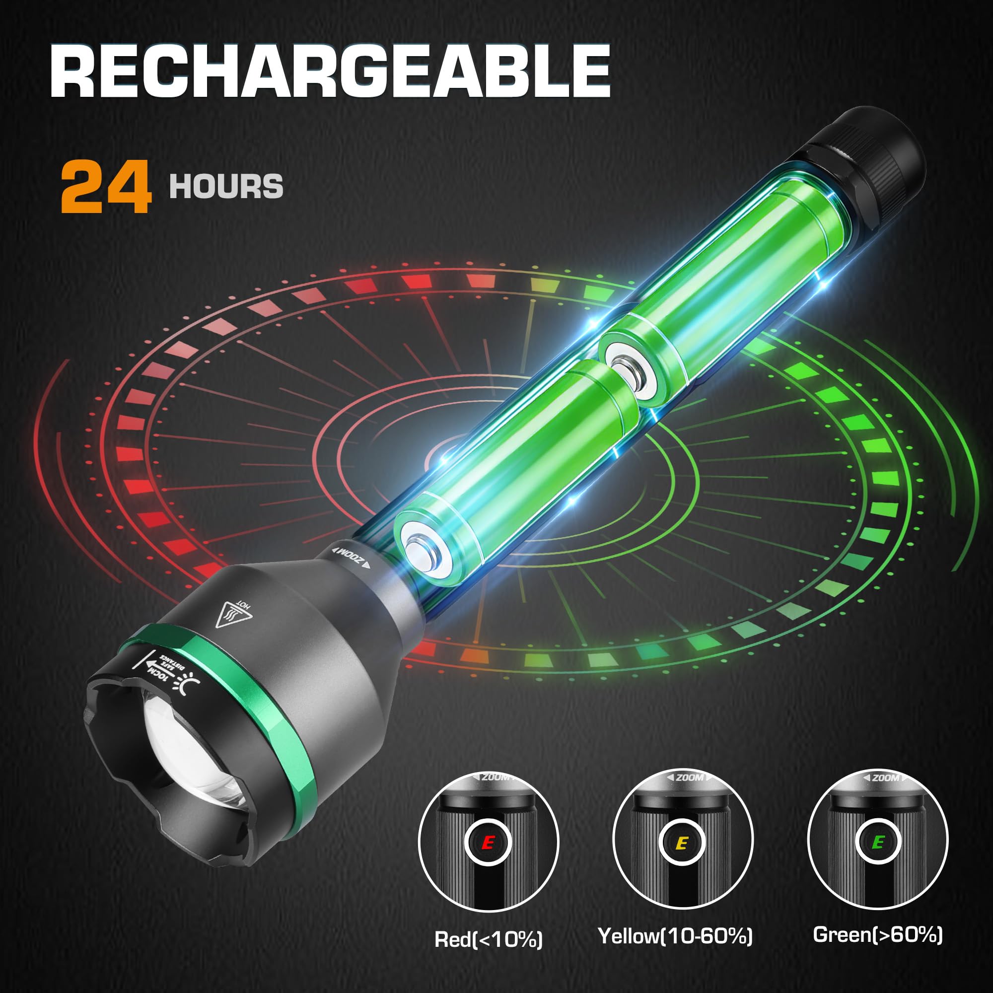 EverBrite 5000 High Lumens Rechargeable Flashlight, 5 Modes Zoomable Tactical Flash Light High Powered, LED Super Bright Spotlight for Hunting Hiking Camping Home Emergency& Survival Gear - Image 8