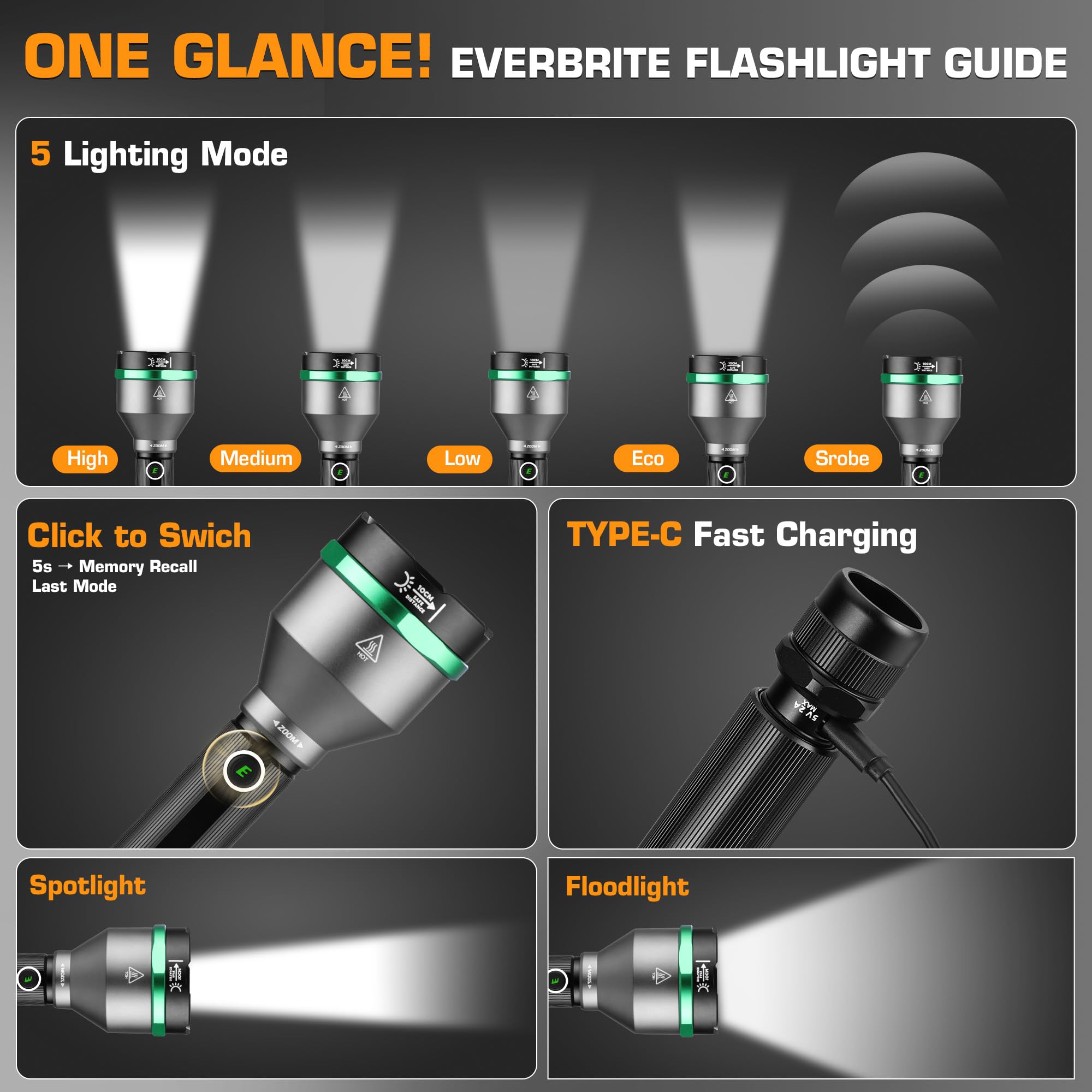 EverBrite 5000 High Lumens Rechargeable Flashlight, 5 Modes Zoomable Tactical Flash Light High Powered, LED Super Bright Spotlight for Hunting Hiking Camping Home Emergency& Survival Gear - Image 9