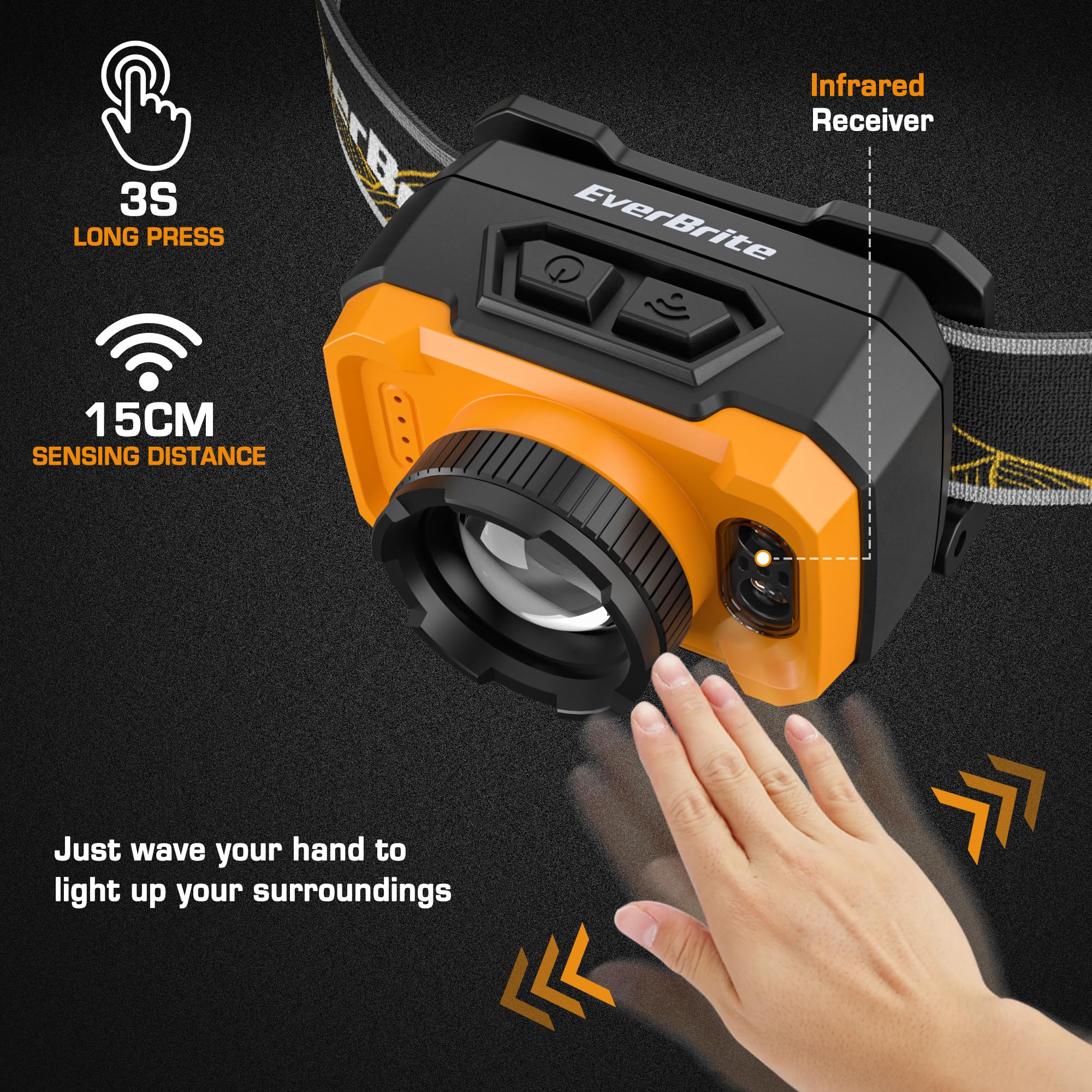 EverBrite 600 Lumen Headlamp, Rechargeable Headlight with 4 Modes, Super Bright Head Lamp with Spotlight & Floodlight, Motion Sensor, Memory Function for Camping, Hiking-Orange - Image 3