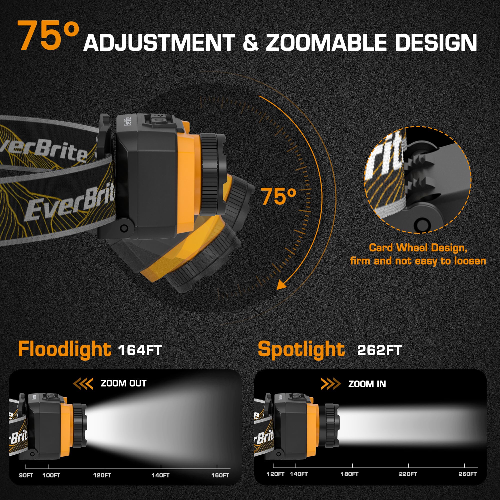 EverBrite 600 Lumen Headlamp, Rechargeable Headlight with 4 Modes, Super Bright Head Lamp with Spotlight & Floodlight, Motion Sensor, Memory Function for Camping, Hiking-Orange - Image 5