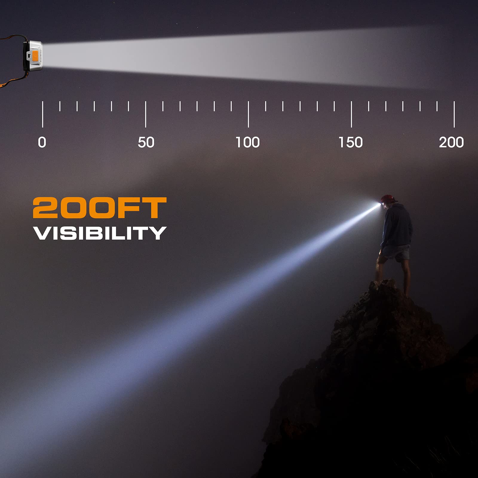 EverBrite LED Headlamp, 4 Lighting Modes, Pivoting Head with Adjustable Headband, IPX4 Water Resistant Perfect for Running, Camping, Hiking, Christmas and Emergency, 3 AAA Battery Powered(5 Pack) - Image 5