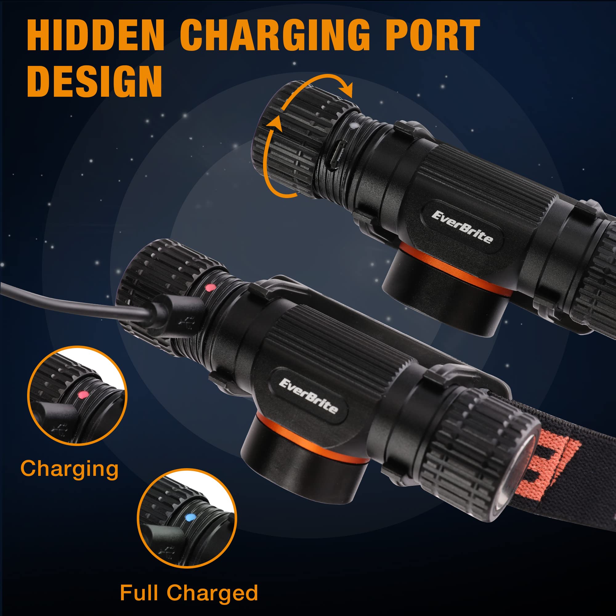 EverBrite Rechargeable Headlamp, 1000 Lumen LED Rechargeable Headlight with 5 Light Modes, Magnetic Base and Adjustable Headstrap,Perfect for Camping, Hiking, Caving, Fishing - Image 4