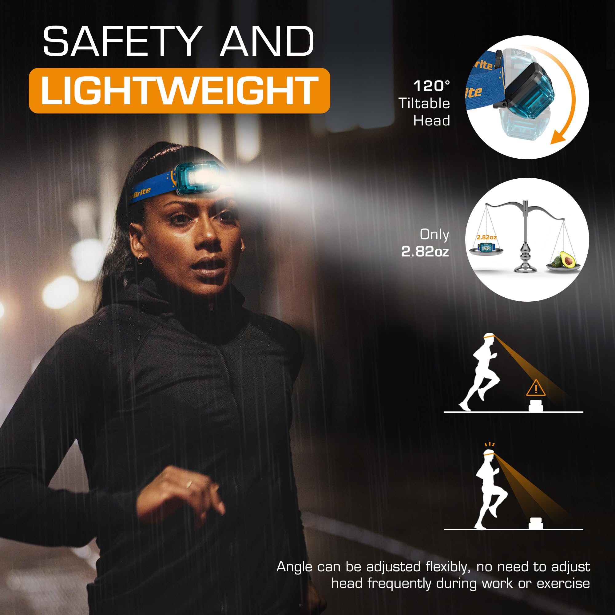 EverBrite Rechargeable Headlamp, 2 Pack Kids Headlamp with White/Red/Green Light and Memory Function, Head Lamp for Adult and Kid with 5 Modes, 120° Adjustable LED Headlamp for Camping, Running-Blue - Image 7