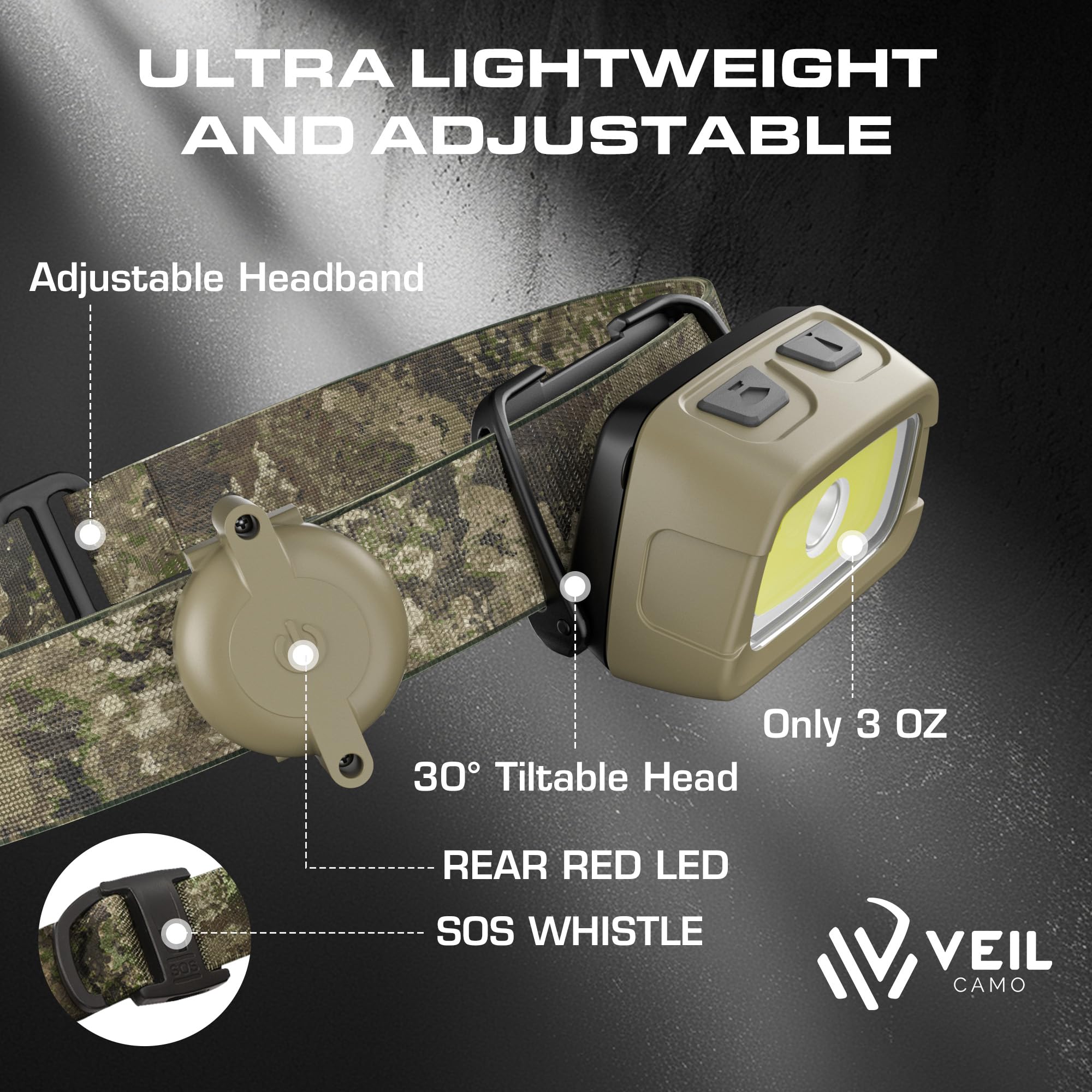 EverBrite Rechargeable Headlamp - 350 Lumens Head Lamp for Adults, 7 Modes with White/Red/Green Light, 30°Adjustable LED Headlight for Camping, Running, Hunting, and Hiking - Image 3