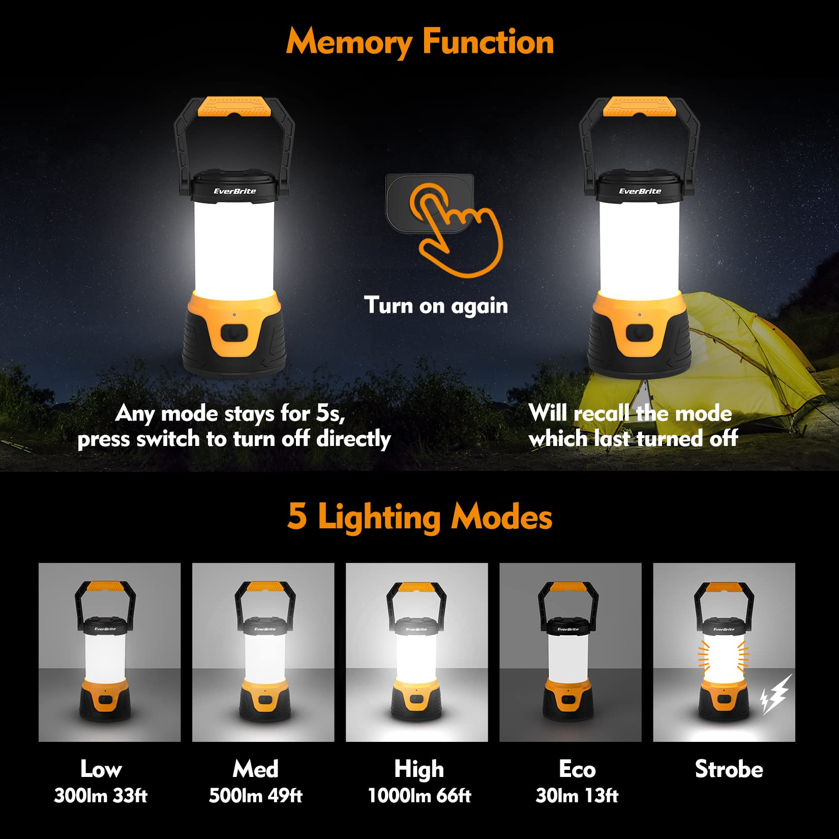 EverBrite Rechargeable LED Camping Lantern with Power Bank Function, 1000 Lumens Camping Lights, 5 Lighting Modes, Ideal for Power Outages, Emergencies, Hurricane, Home and More - Image 4