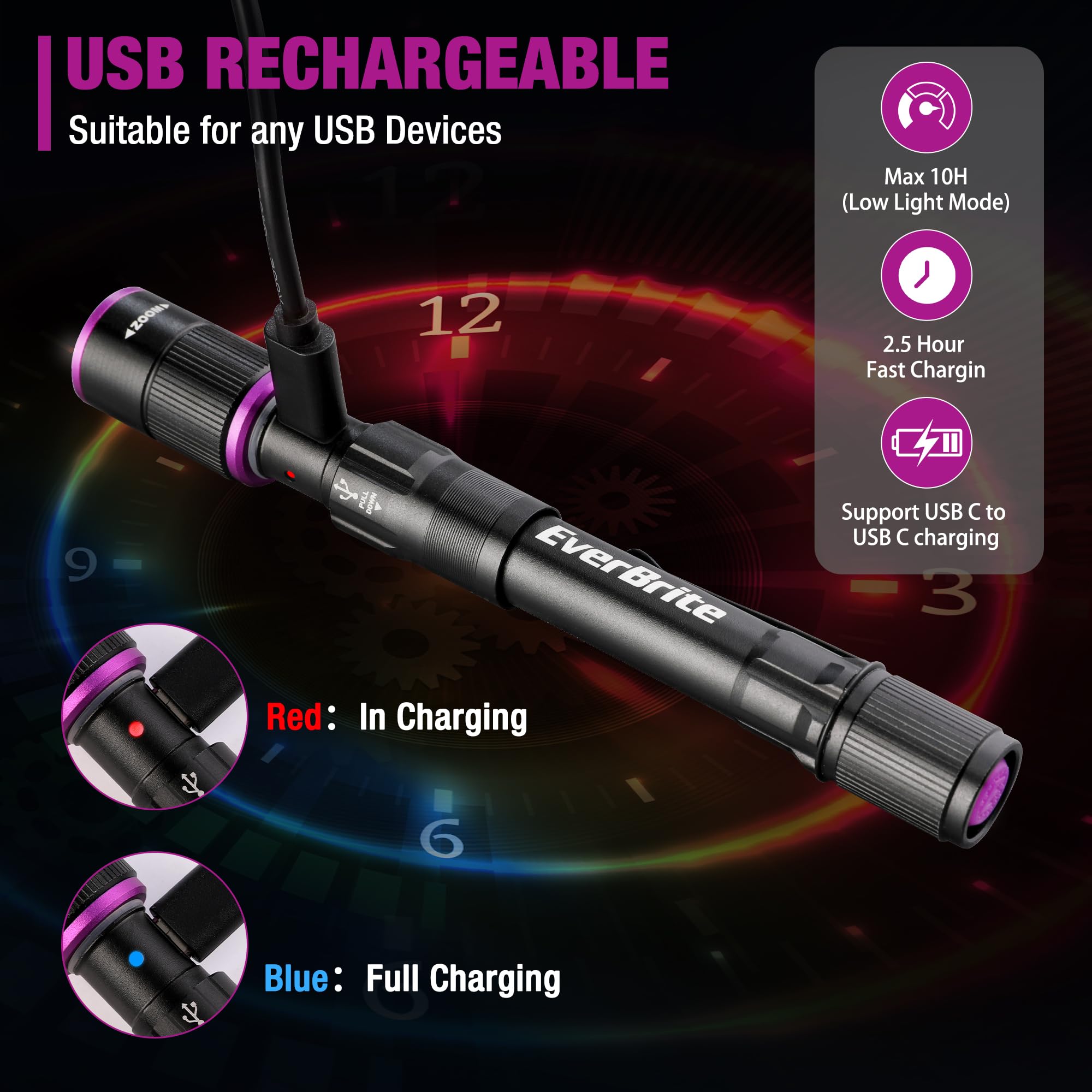 EverBrite Rechargeable Pen Flashlight with UV Light and White Light, 395nm Black Flashlight with Clip, Zoomable 4 Modes with Memory Function, USB C Cable, for Camping, Emergency, Pet Urine Detection - Image 4