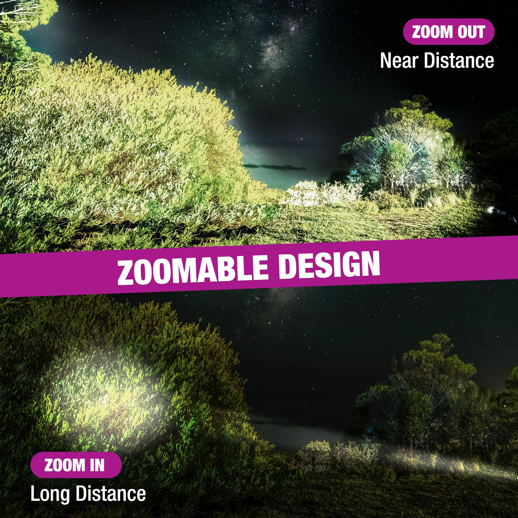 EverBrite Rechargeable Pen Flashlight with UV Light and White Light, 395nm Black Flashlight with Clip, Zoomable 4 Modes with Memory Function, USB C Cable, for Camping, Emergency, Pet Urine Detection - Image 5