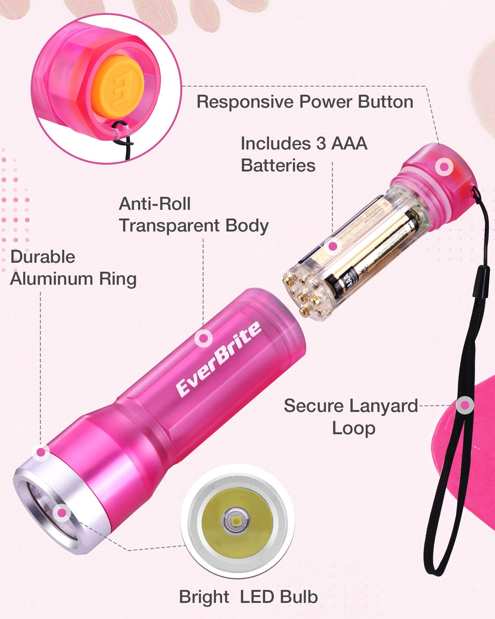 EverBrite Small Flashlight, Compact LED Flash Light with 3 Modes, 3 AAA Batteries Included, Water-Resistant Mini Flashlight for Home,Emergencies and Camping, Pink, 1 Pack - Image 8