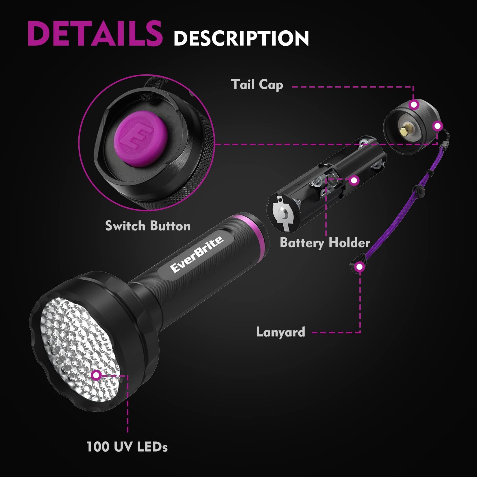 EverBrite UV Flashlight, 100 LED Blacklight Flashlights, 395nm Black Light Flashlight for Pet Urine Detection, Scorpions, Dry Stains, Bed Bug (Batteries Included) - Image 5
