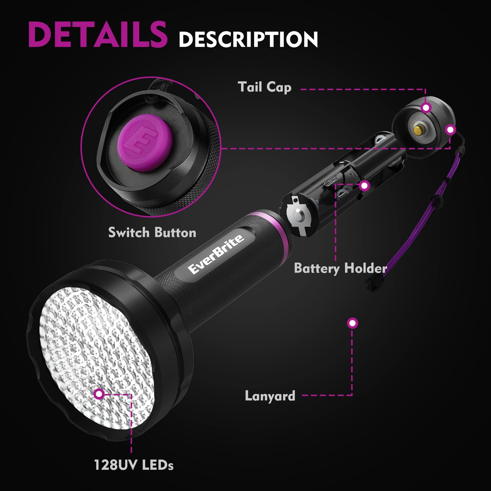 EverBrite UV Flashlight, 128 LED Blacklight Flashlights, 395nm Black Light Flashlight for Pet Urine Detection, Scorpions, Dry Stains, Bed Bug (Batteries Included) - Image 5